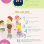 Deaf-friendly games for a children’s party-infographic