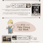 Apps for Home Improvement – Infographic
