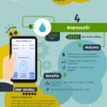 The 7 Best Energy Efficiency Apps for Your Home (Infographic)