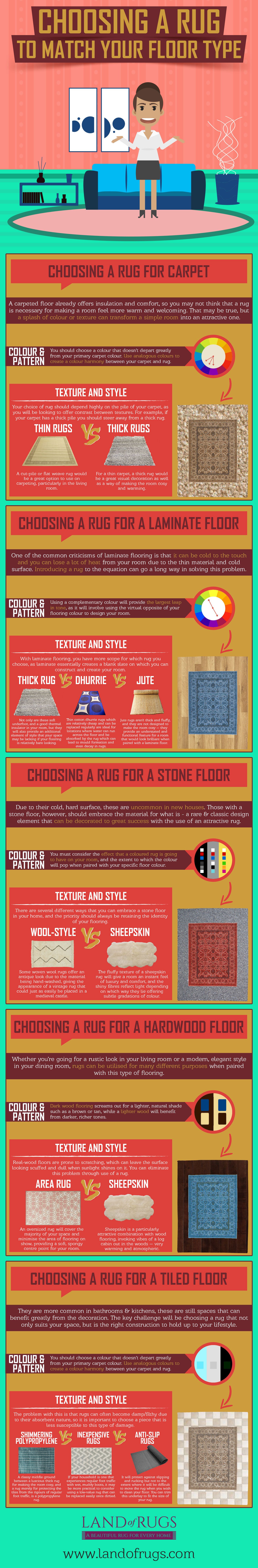 CHOOSING-A-RUG-TO-MATCH-YOUR-FLOOR-TYPE