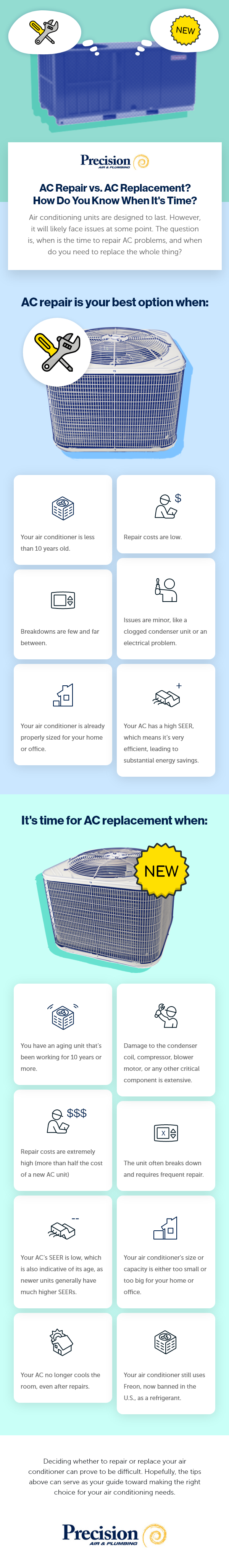 AC Repair Vs AC Replacement - How Do You Know When It's Time